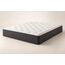 Aara Pocket Spring Mattress — design preview