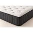 Aara Pocket Spring Mattress — design preview