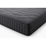 Milan Orthopedic Foam Mattress — design preview