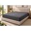Milan Orthopedic Foam Mattress — design preview