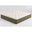 Sahil Hybrid Mattress — design preview